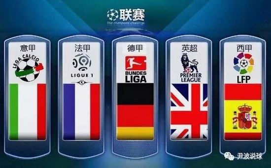 进攻中显示